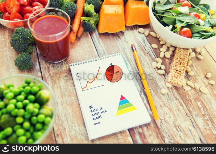 healthy eating, vegetarian food, diet and weight control concept - close up of ripe vegetables and notebook with charts and calories on wooden table