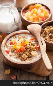 healthy granola with dry fruits for breakfast