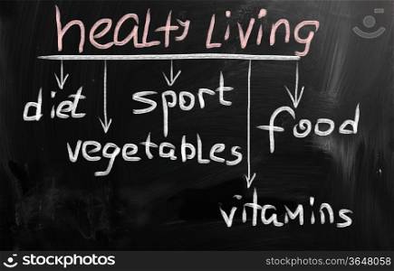healthy living concepts on a blackboard