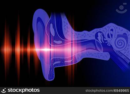 Hear the sound wave. Conceptual image about human hearing