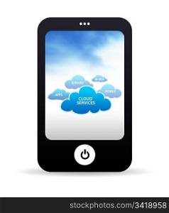 High resolution mobile phone with cloud services.
