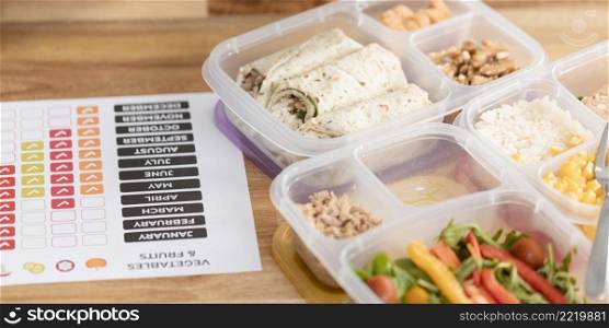high view lunch boxes work schedules