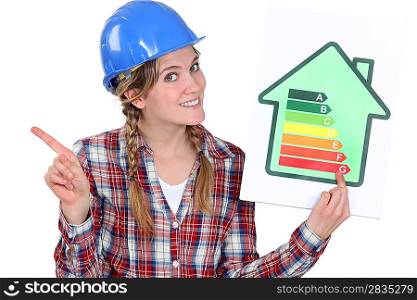 Holding an energy consumption label