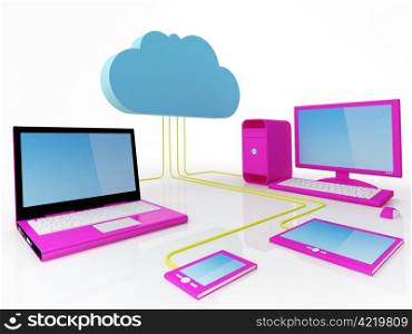 Home Electronic Devices connected to cloud server.Note: All Devices design and all screen interface graphics in this series are designed by the contributor him self.