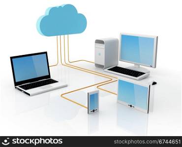 Home Electronic Devices connected to cloud server.Note: All Devices design and all screen interface graphics in this series are designed by the contributor him self.