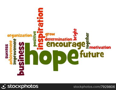 Hope word cloud