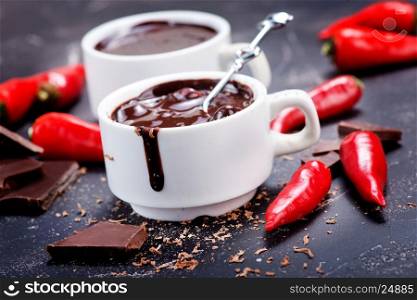 hot chocolate with red pepper in the cup