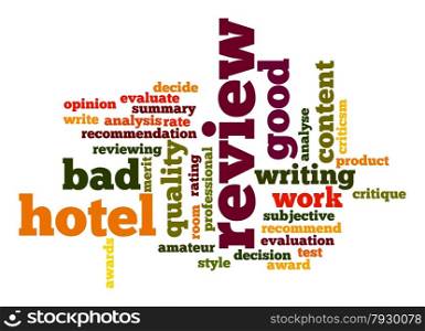 Hotel review word cloud
