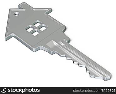House safety rent real estate purchase concept - house shaped key isolated on white. House shaped key isolated on white