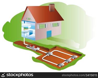 house with geothermic air-conditioning and heating in basement