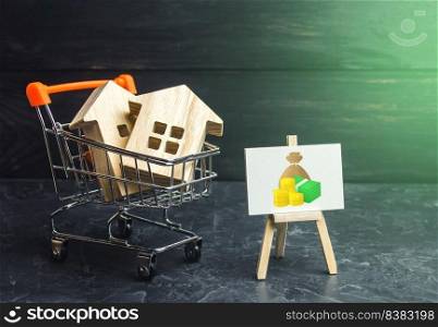 Houses in a shopping cart at a fair price. Home purchase, invest in real estate. Property appraisal. Bank approval for issuing a mortgage loan. Favorable terms and conditions, low interest rate.