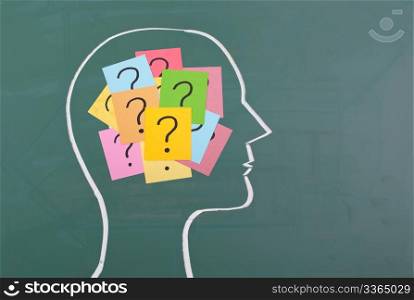 Human brain and colorful question mark draw on blackboard