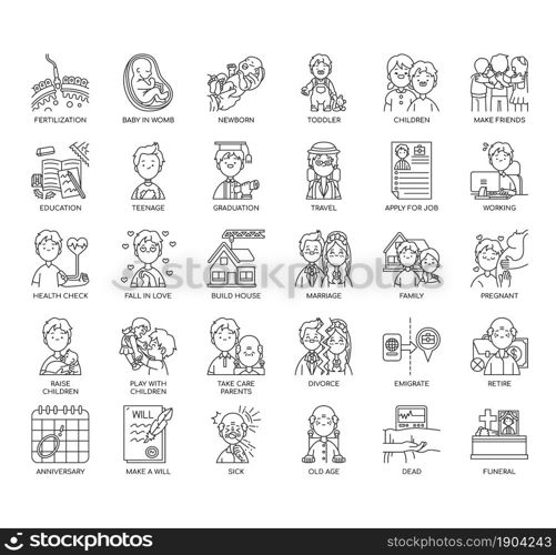Human life cycle , Thin Line and Pixel Perfect Icons