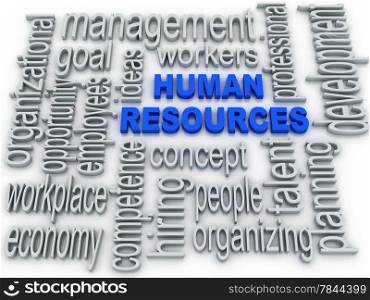 Human Resources concept in tag cloud on white background