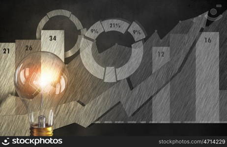 Idea of financial growth. Glowing light bulb on background of diagrams and graphs