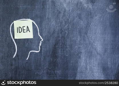 idea sticky note drawn face outline with chalk blackboard