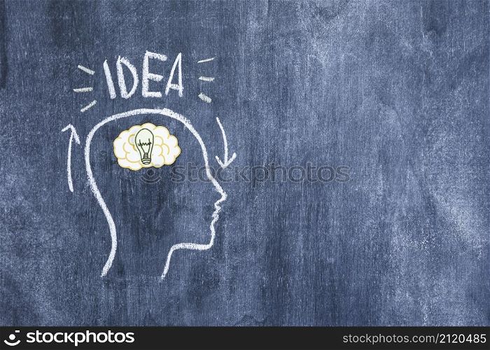 idea text brain drawn outline face blackboard