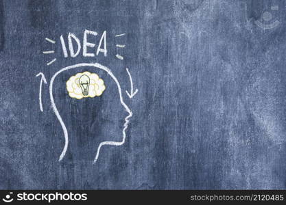 idea text brain drawn outline face blackboard