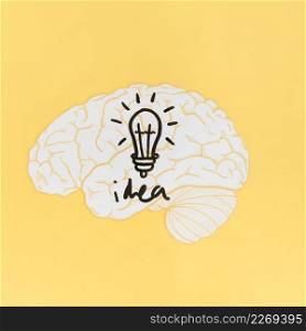 idea word with light bulb inside brain yellow background