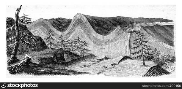 Ideal cross-section of the Jura chain, following one of the transversal valleys, vintage engraved illustration. Magasin Pittoresque 1841.