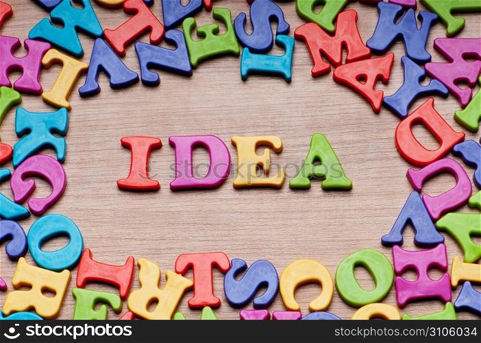 Ideas concept with letters on the background