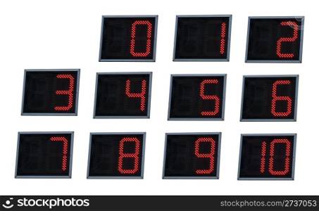 Illuminated digital numbers.Red color numbers