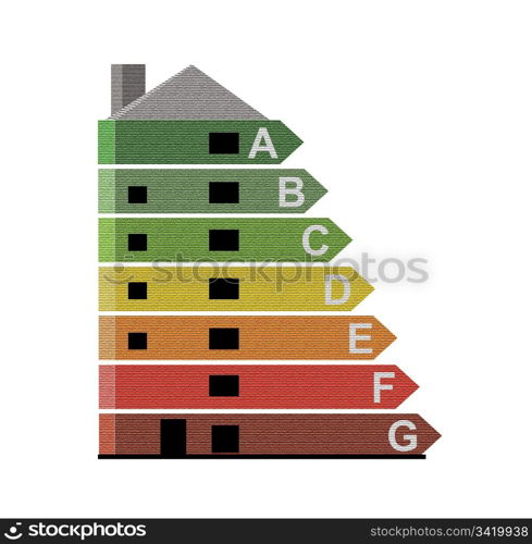 Illustrated energy efficiency chart giving the appearance of being incorporated into a building with black background.