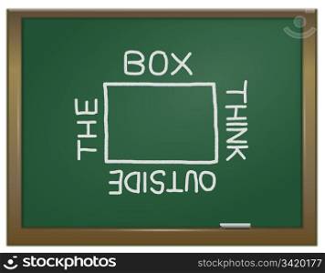 Illustration depicting a green chalk board with the words &rsquo;think outside the box&rsquo; arranged around a square written in white chalk.
