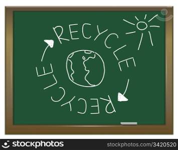 Illustration depicting a green chalkboard with a recycling concept written on it in white.
