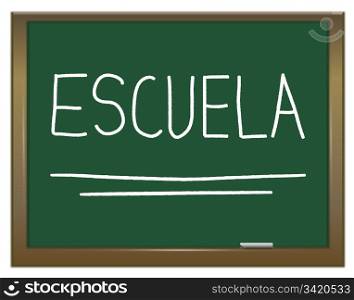 Illustration depicting a green chalkboard with ESCUELA written on it in white.