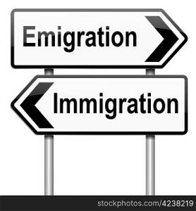 Illustration depicting a roadsign with an emigration or immigration concept. White background.