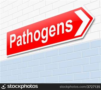 Illustration depicting a sign with a pathogens concept.