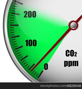 illustration of a carbon dioxide gauge with green marked area, symbol for low emission, eps10 vector