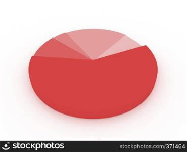 illustration of a red pie chart. 3D