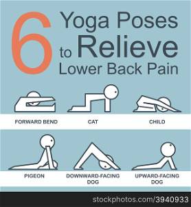 Illustration of six yoga poses to relieve lower back pain