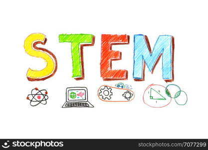 Illustration of STEM - science, technology, engineering, mathematics education word typography design in kid hand drawn style. concept for ui, ux, web, app banner design