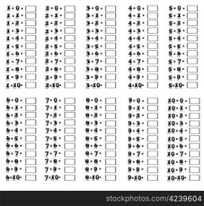 Illustration with the multiplication table of one.
