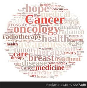 Illustration with word cloud about different types of cancer.