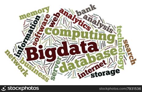 Illustration with word cloud on Big data