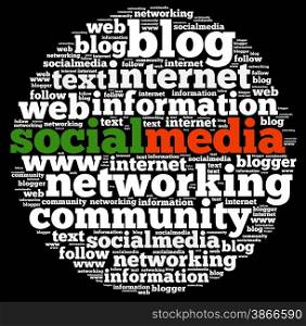 Illustration with word cloud on social media