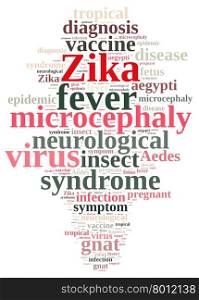 Illustration with word cloud on the Zika virus.
