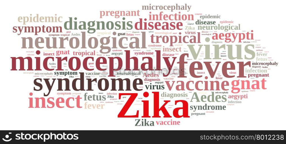 Illustration with word cloud on the Zika virus.