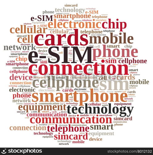 Illustration with word cloud related to e-SIM.