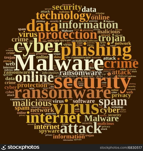 Illustration with word cloud with the word malware.