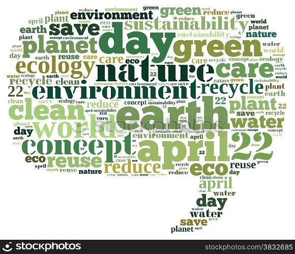 Illustration word cloud on earth day April 22.