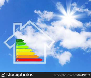 Image of a house against nature background