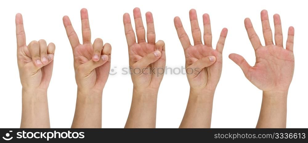 image of a man&rsquo;s finger pointing from one to five