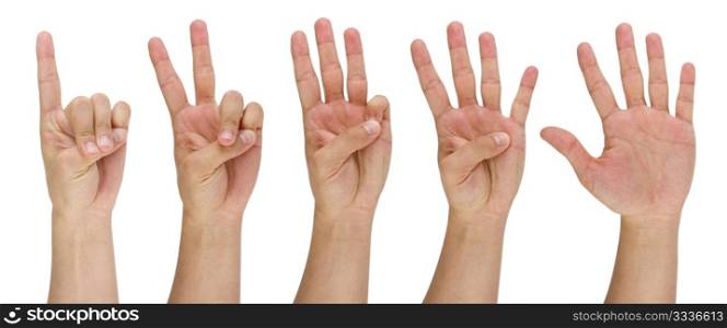 image of a man&rsquo;s finger pointing from one to five