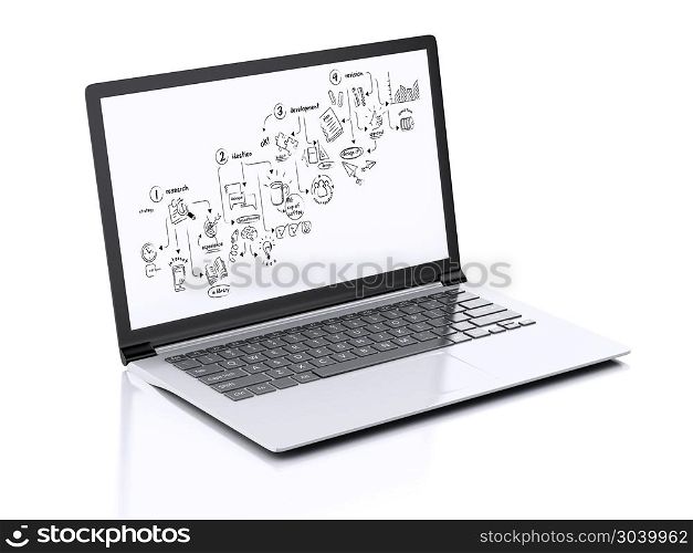image of Modern Laptop with creative process sketch on screen. 3d illustration on white background. 3d Modern Laptop with creative process sketch on screen