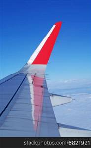 Image plane of the wing